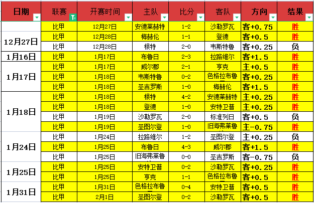 曼联,负于热刺遭,淘汰,德州扑克(中国)官方网站,德州扑克游戏,(中国)官方网站,在线玩德州扑克网站,德州扑克游戏官网
