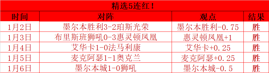 东契奇调侃,战罢身心疲,亟欲安睡,德州扑克(中国)官方网站,德州扑克游戏,(中国)官方网站,在线玩德州扑克网站,德州扑克游戏官网