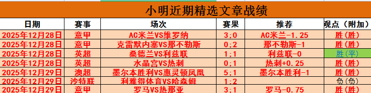 马竞西蒙尼,时代首遇,领先反败为,德州扑克(中国)官方网站,德州扑克游戏,(中国)官方网站,在线玩德州扑克网站,德州扑克游戏官网