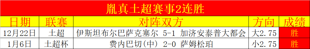 鹈鹕对快船,二番战,五胜四专家,德州扑克(中国)官方网站,德州扑克游戏,(中国)官方网站,在线玩德州扑克网站,德州扑克游戏官网
