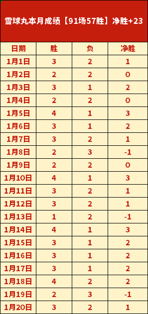 马拉松,评分,问题成用户,德州扑克(中国)官方网站,德州扑克游戏,(中国)官方网站,在线玩德州扑克网站,德州扑克游戏官网