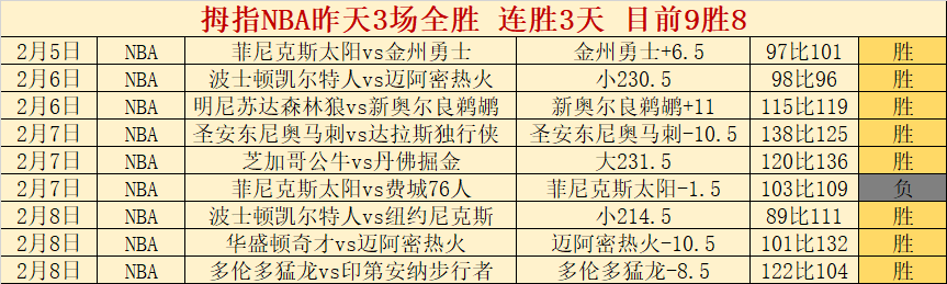 吉林对广东,比赛期号,连胜分析及,德州扑克(中国)官方网站,德州扑克游戏,(中国)官方网站,在线玩德州扑克网站,德州扑克游戏官网