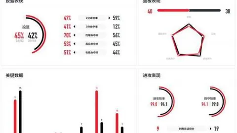 多特蒙德挺进德国足协杯第二轮