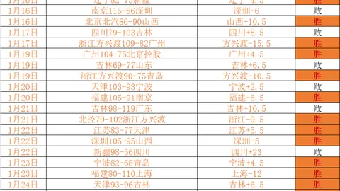 王楚钦新加坡公开赛男单晋级16强，央视新闻客户端实时报道