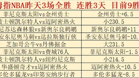 CBA吉林对广东比赛期号5连胜分析及预测
